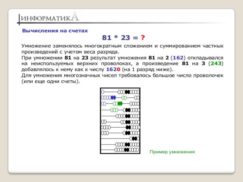 Как умножать на счетах деревянных инструкция в картинках