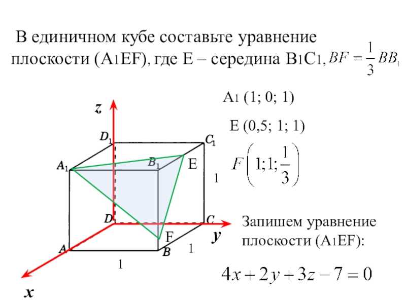 В единичном кубе составьте уравнение плоскости (А1EF), где Е – середина В1С1, 111FEA1 (1; 0; 1)Е