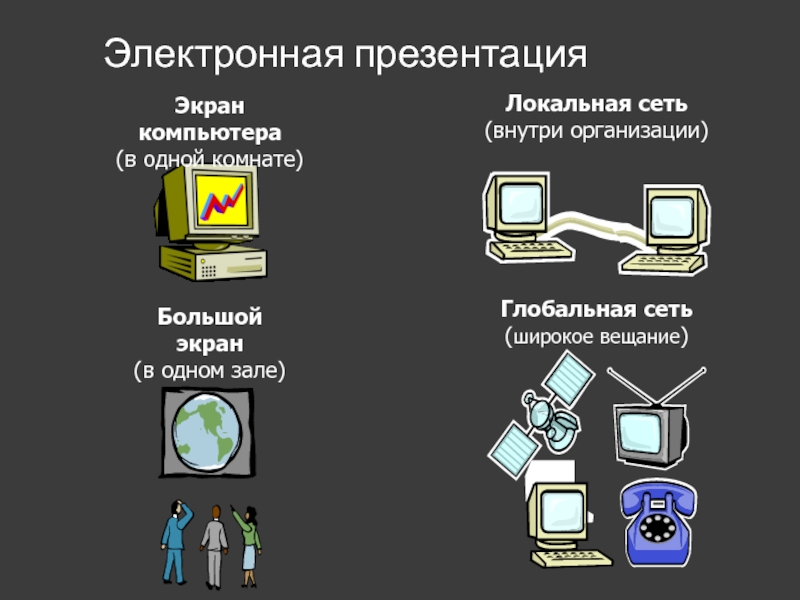 Электронная презентация пример