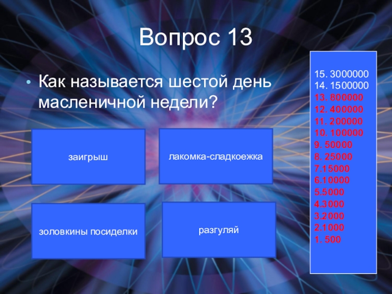 Как называется 6. 6 День недели как называется. В6 как называется. Смысл названия 1500000.