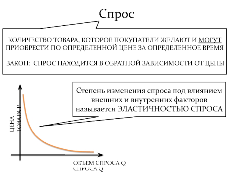 Спрос находится. Спрос находится в обратной зависимости от. Закон обратной зависимости спроса от цены. Спрос находится в обратной зависимости от цены примеры. Величина спроса находится в обратной зависимости от цены.