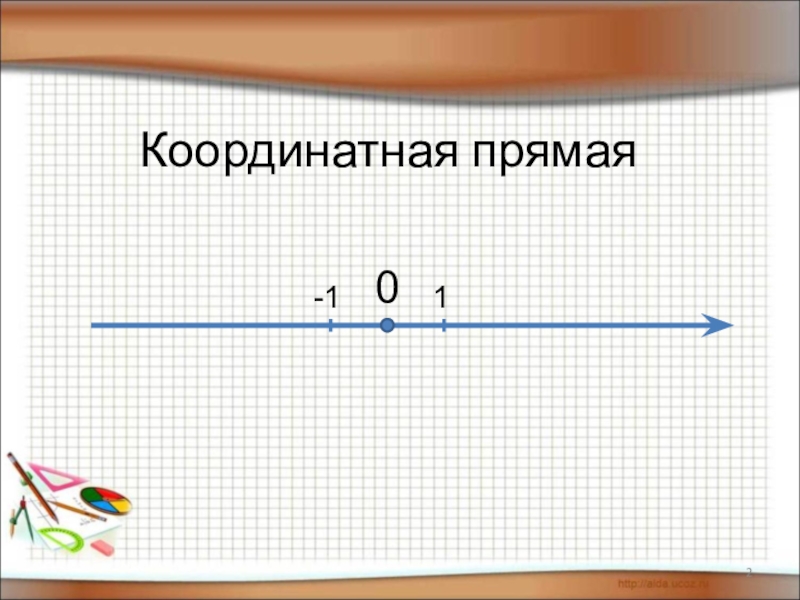 Координатная прямая презентация 5 класс