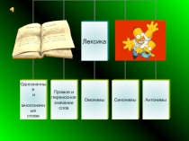 Презентация урока русского языка по теме Лексика в 5 классе