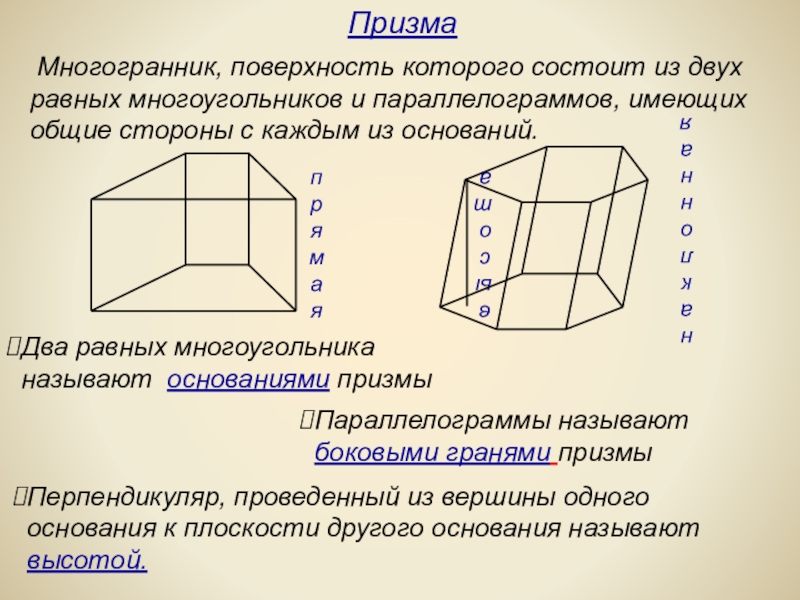 Равные многогранники. Основание многогранника. Поверхность многогранника состоит из. Многогранник это поверхность которая состоит. Многогранник на плоскости.