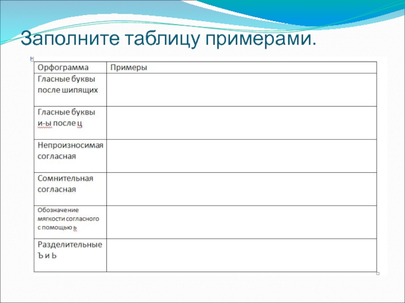 Заполните таблицу примерами. Заполни таблицу примерами. Заполните таблицу примерами (по 10 примеров). Заполните таблицу примерами предложений.