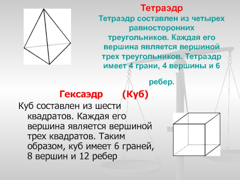Тетраэдр Тетраэдр составлен из четырех равносторонних треугольников. Каждая его вершина является вершиной трех треугольников. Тетраэдр имеет 4