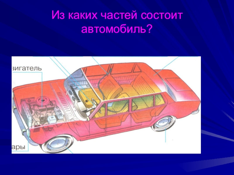 Из каких основных элементов состоит презентация