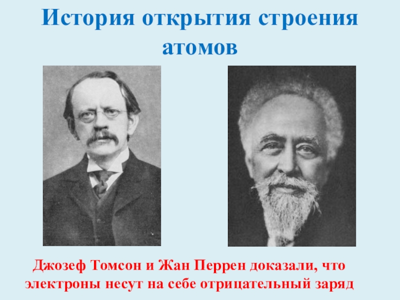 История открытия строения атома презентация