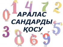 Тақырыбы: Аралас сандарды қосу