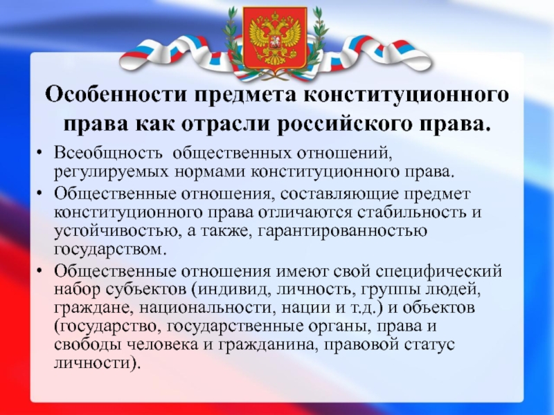 План урока конституционное право как отрасль российского права