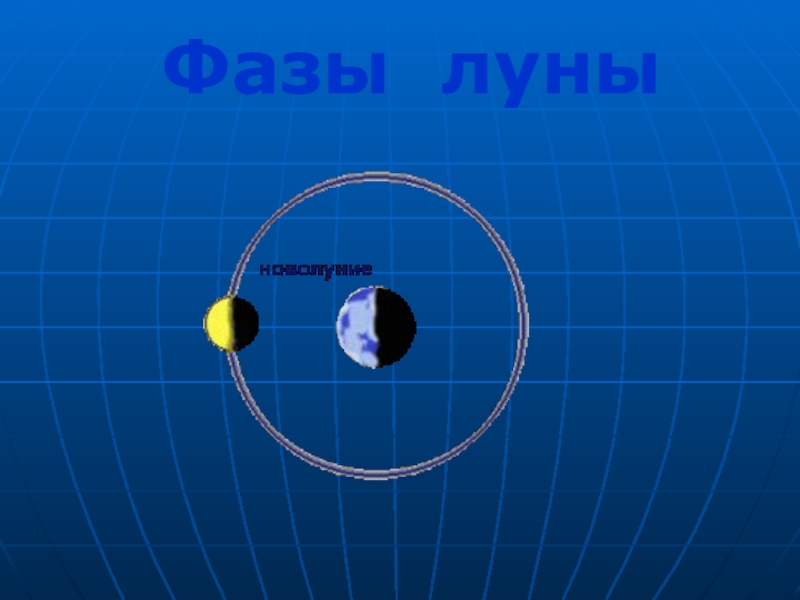 Луна презентация по физике