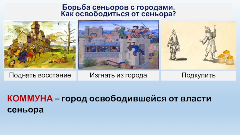 Поднять восстаниеБорьба сеньоров с городами. Как освободиться от сеньора?ПодкупитьИзгнать из городаКОММУНА – город освободившейся от власти сеньора