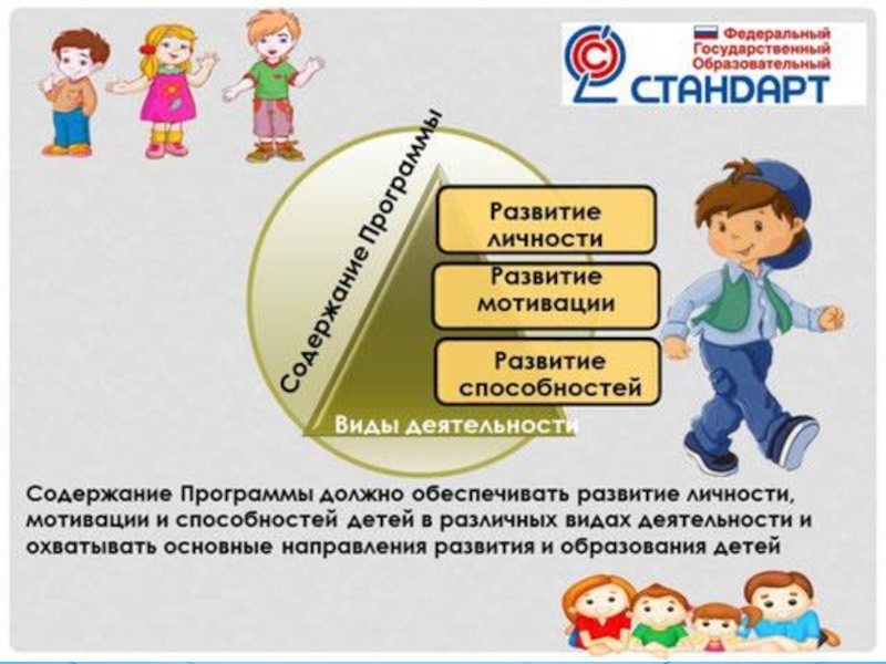 Фгос доу презентация