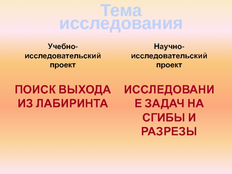 Как пишется исследовательский проект