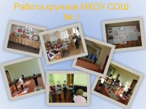 Презентация Дополнительное образование в школе