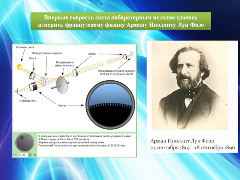 Астрономическое измерение скорости света. Лабораторный метод измерения скорости света физо. Определение скорости света лабораторным методом физо. Опыты физо и Майкельсона. Опыт измерения скорости света.