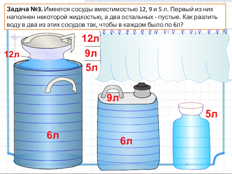 В трех сосудах находятся образцы дистиллированной водопроводной и морской воды в вашем распоряжении