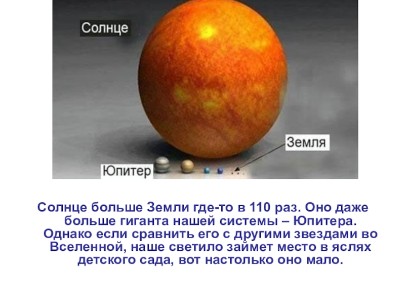 Сколько размер солнца. Размер солнца и земли. Солнце и земля сравнение размеров. Сравнительные Размеры земли и солнца. Размеры солнца и земли в соотношении.