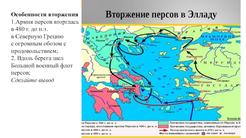 Нашествие персидских войск на элладу 5 класс презентация