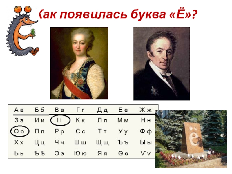 Буква ввел. Как появилась буква ё. Карамзин придумал букву ё. Введение буквы ё. История появления буквы ё.