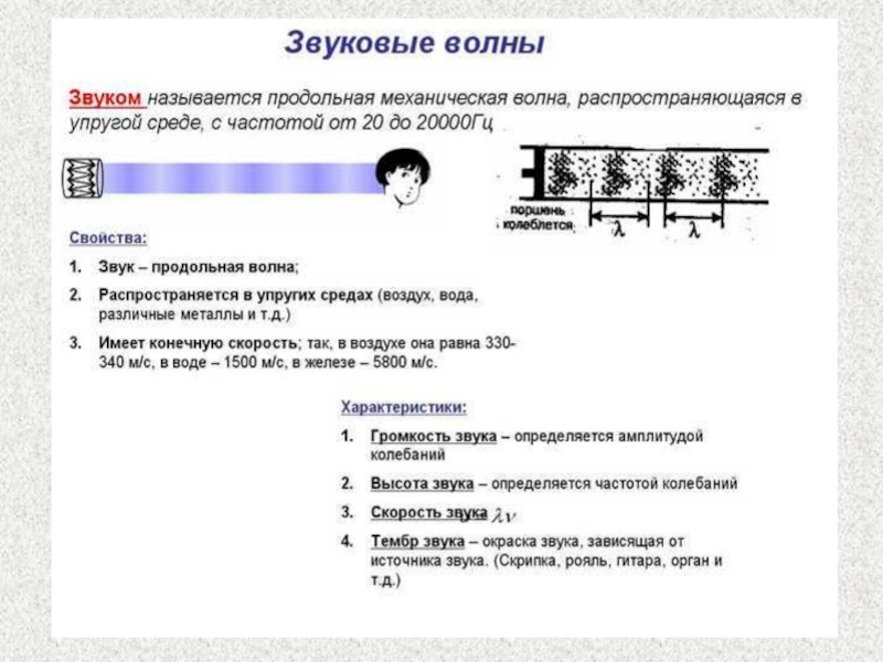 Звуковые волны физика конспект