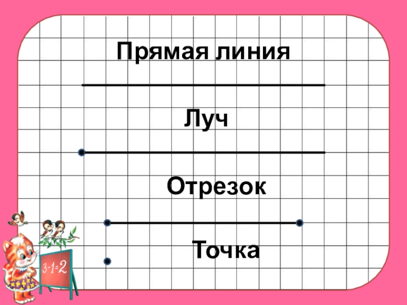 Отрезок презентация 1 класс