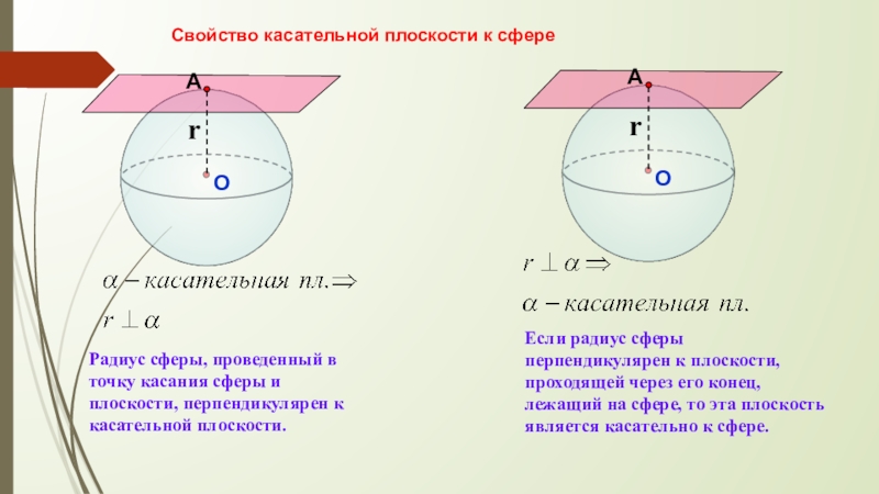 Сфера презентация 11 класс атанасян