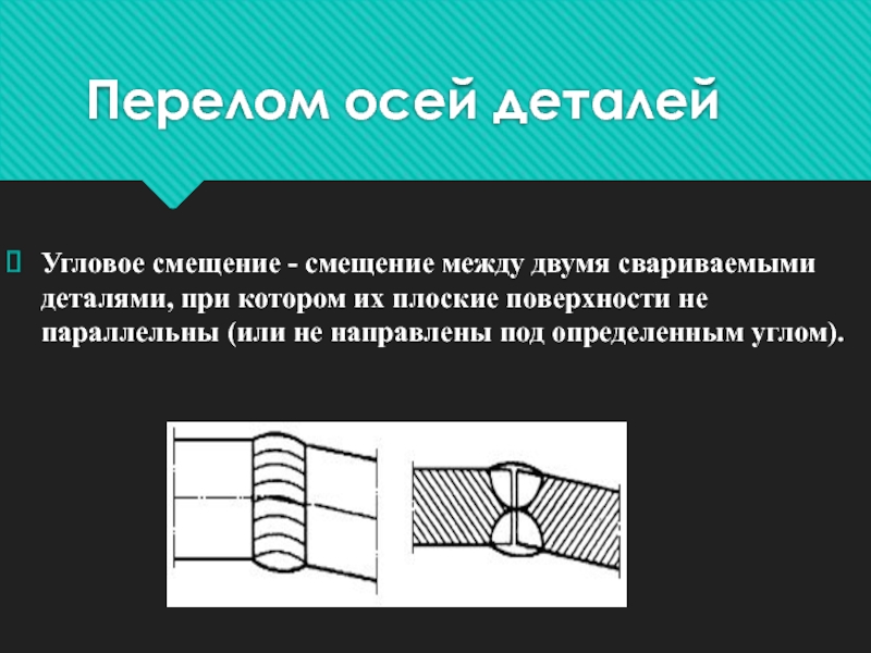 Контроль перелома осей до и после сварки труб эскиз