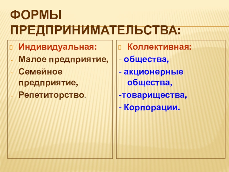 Формы предпринимательства:Индивидуальная:Малое предприятие,Семейное предприятие,Репетиторство.Коллективная:- общества,- акционерные общества,-товарищества,- Корпорации.