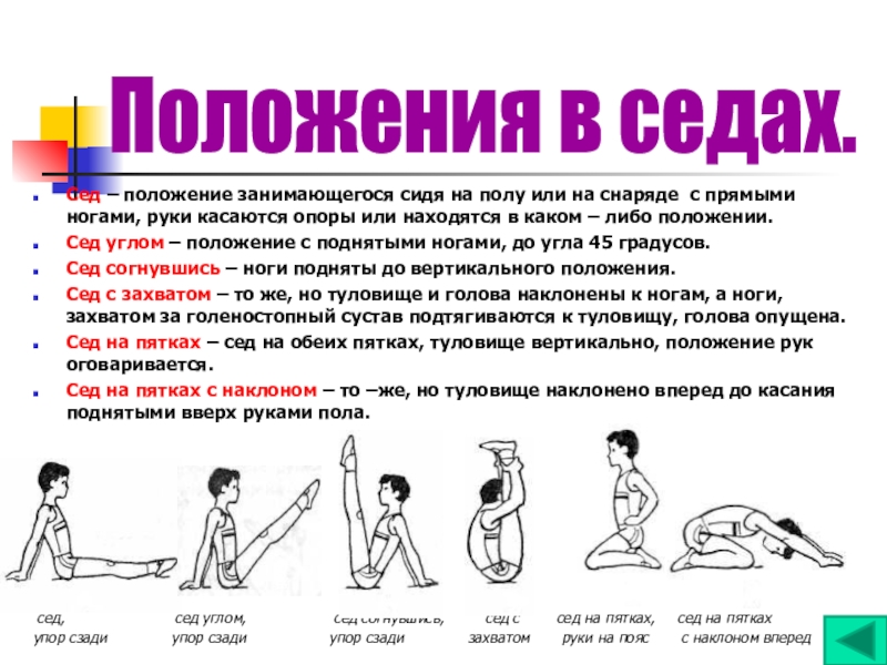 Находиться в положении 3. Упражнение сед углом упор сзади. Сед углом руки в упоре сзади. Положение сед в гимнастике. Сед углом руки в стороны.