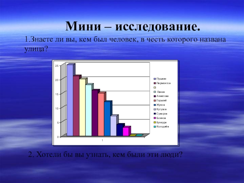 Мини исследование. Мини исследовательская работа. Мини-исследование прием. Как делать мини исследование.