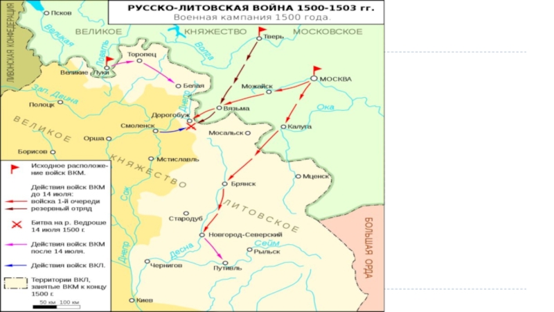 Внешняя политика российского государства в xvi. Российское государство 1500. Внешняя политика России в первой трети 16 века. Интеллект-карта. 3. Внешняя политика русского государства в 1550–1560-х гг..