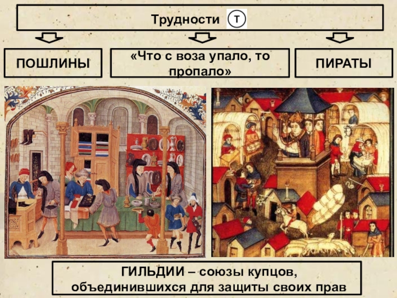 Презентация торговля в средние века презентация 6 класс