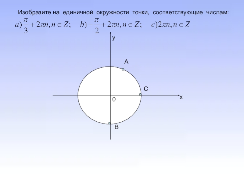 Соответствующие точки. Точки на единичной окружности. Изобразите на единичной окружности точки соответствующие. Изобразить на единичной окружности. Изобразить на единичной окружности точки:.