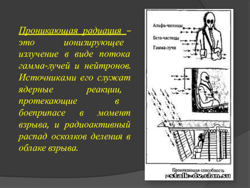 Проникающая радиация ядерного. Проникающая радиация. Проникающая радиация э. Проникающая радиация это ОБЖ. Ионизирующее излучение (проникающая радиация).