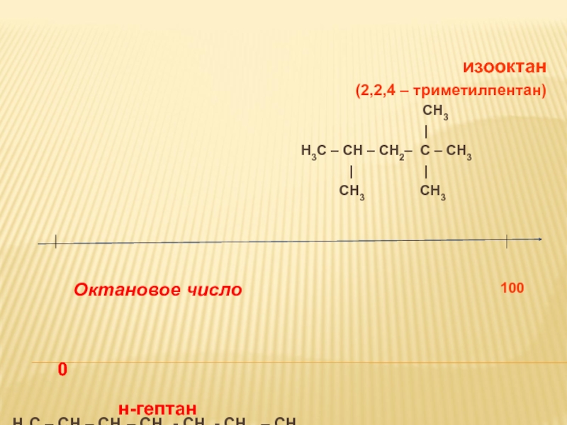 Октановое число гептана. Изооктан 2.2.4-триметилпентан. Н–С≡С–СН(сн3)–сн3. Н-Гептан. Сн3-0н.