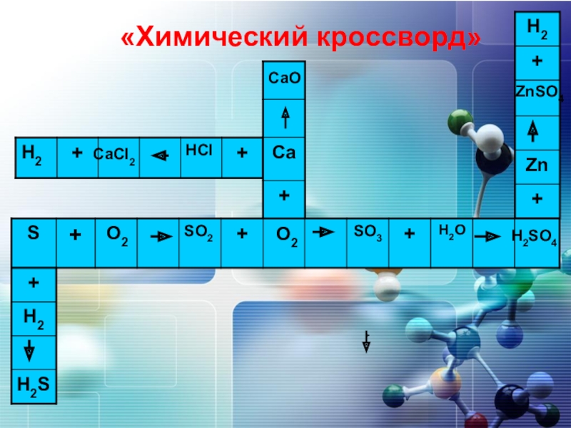 Химический элемент сканворд. Химический кроссворд. Химический сканворд. Кроссворды химии готовые. Презентация химия кроссворд.