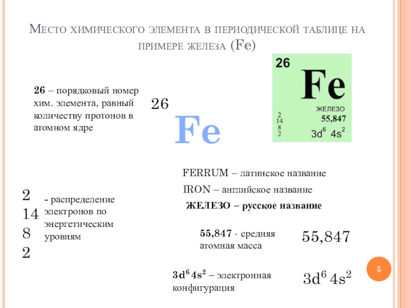 Элемент номер 24. Хим элемента Порядковый номер 10. Порядковый номер химического элемента в таблице. Порядковый номер элемента в периодической таблице. Порядковый номер химического элемента в таблице Менделеева.