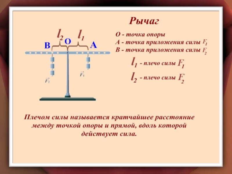 На каждом рисунке точкой о обозначена точка опоры покажите плечо каждой силы