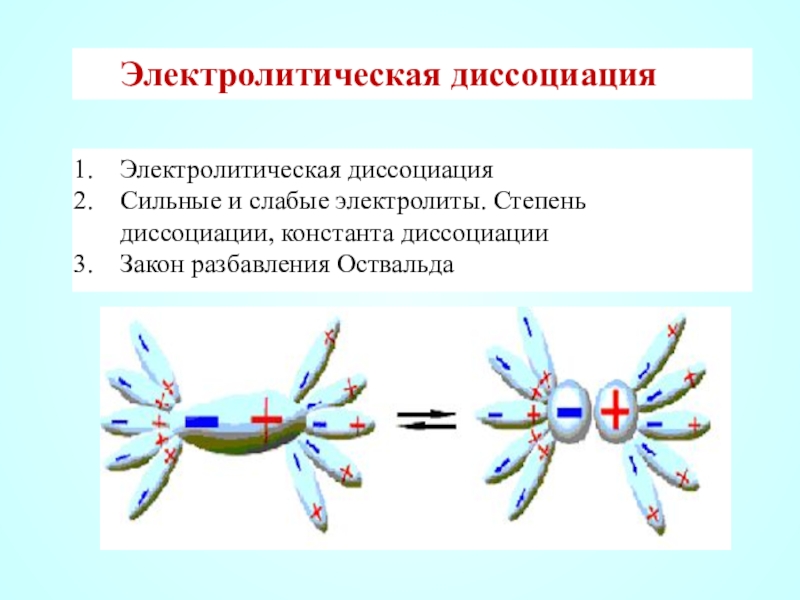 Электролитическая диссоциация 9 класс