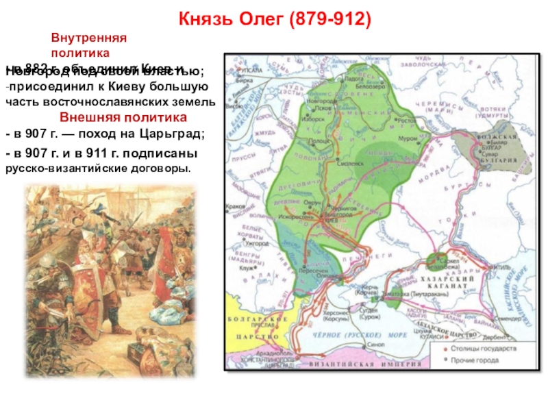 Походы олега. Князь Олег поход на Киев 882 г. Походы князя Олега на Киев в 882. Поход князя Олега на Киев в 882 карта. 882 Год – поход Олега на Киев. Объединение Киева и Новгорода.