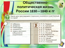 Презентация по истории России (9 кл.) Общественно - политическая жизнь России 30 - 40-х гг.