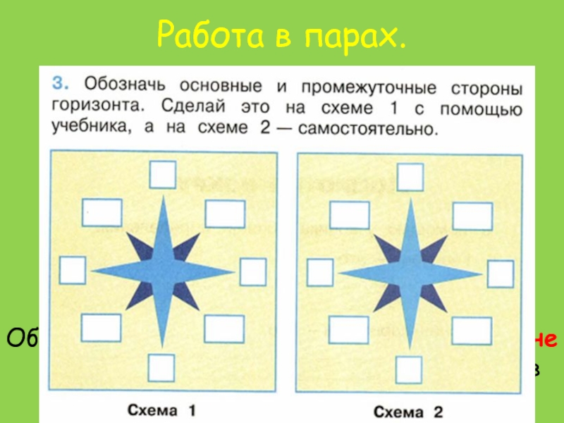 Посмотри вокруг презентация 2 класс окружающий мир плешаков