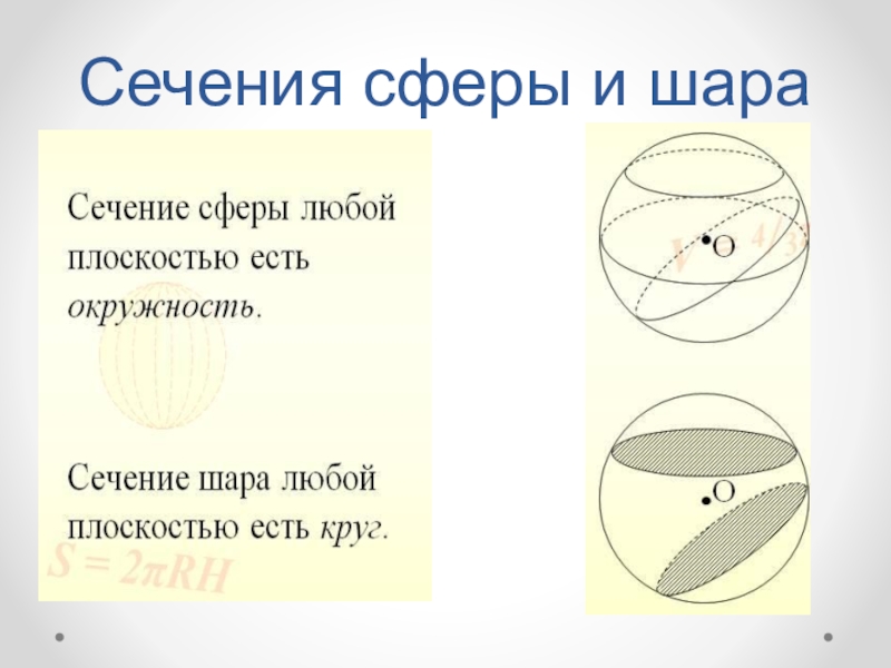 Шар презентация 9 класс геометрия