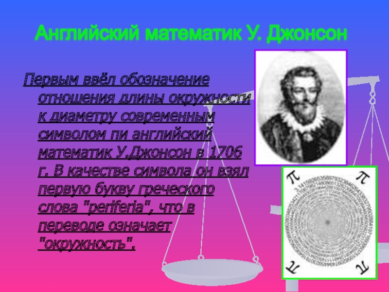 Число пи до десятых. Ученый который нашел отношение длины окружности к диаметру. Число пи по окружности. Ученый который вычислил отношение длины окружности. Учёный, который нашёл отношение длины к окружности.