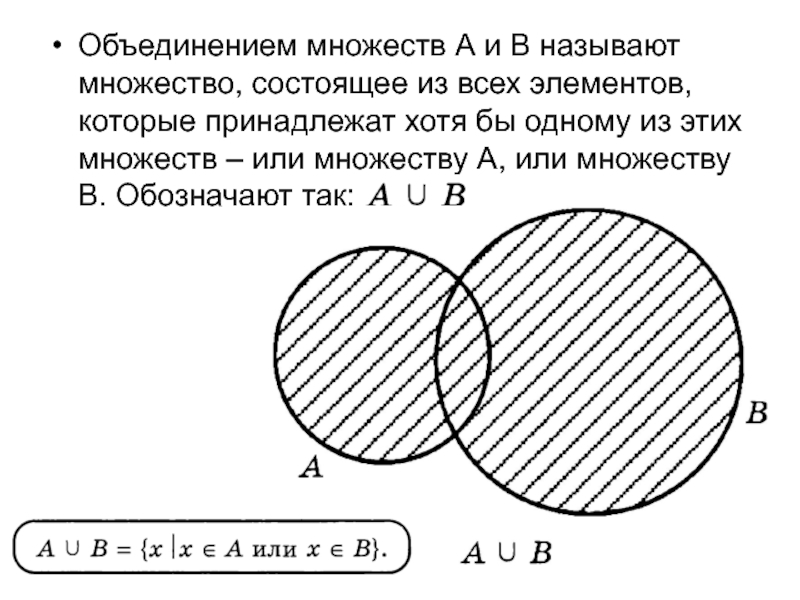 Тема объединение множеств. Объединение множеств. Объединение двух множеств. Объединение множеств обозначение. Элементы объединения множеств.