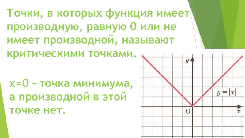 Точка а х 4. Точки в которых производная равна нулю. Точки в которых производная равна нулю называются. Почему обе функции имеют общую точку (0;0). ЛН 0 равен.