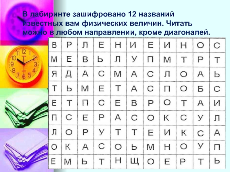 Игра по физике 7 класс внеклассное мероприятие с презентацией