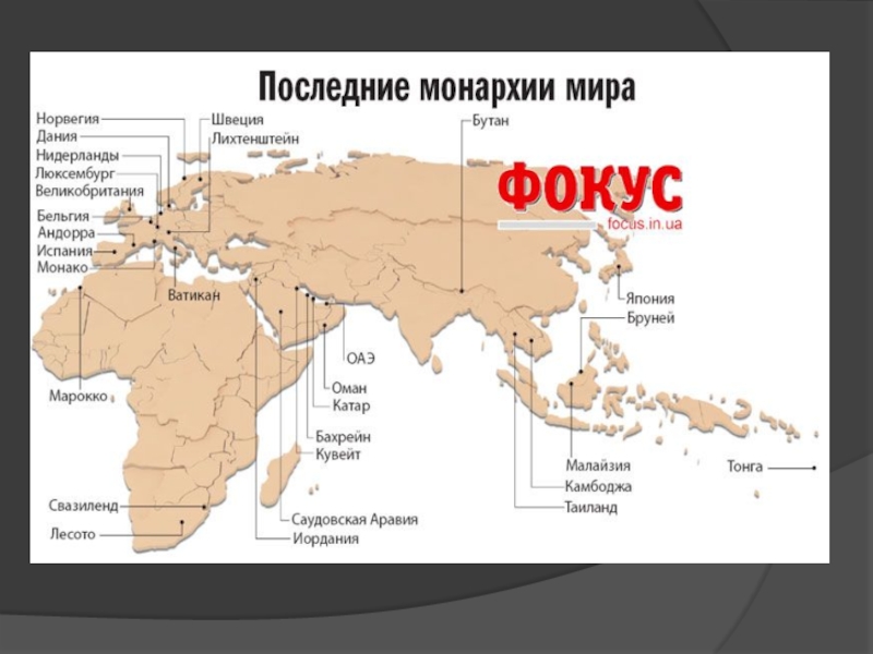 Подпишите страны азии с монархической формой правления контурная карта зарубежная азия