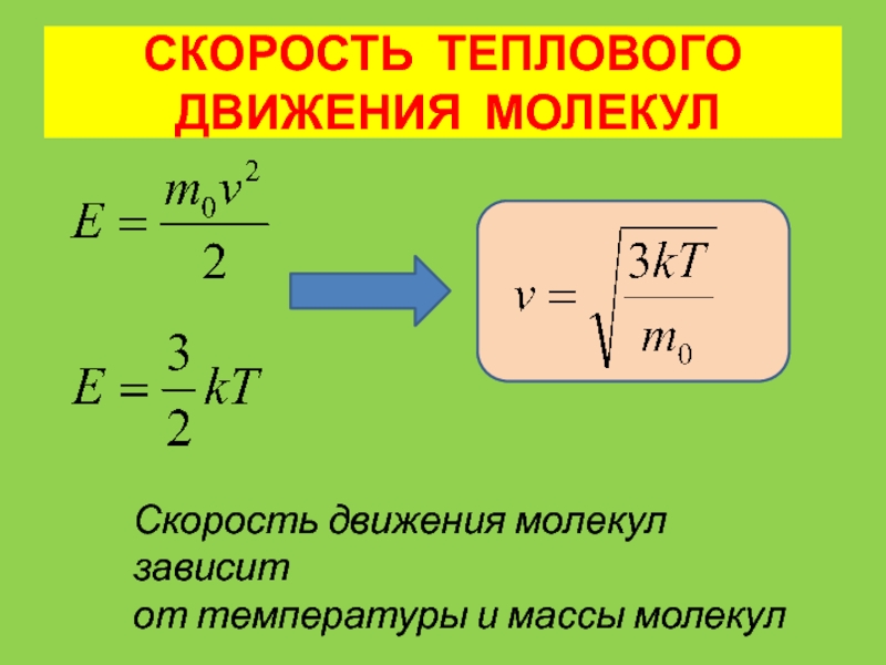 Формула скорости передачи изображения